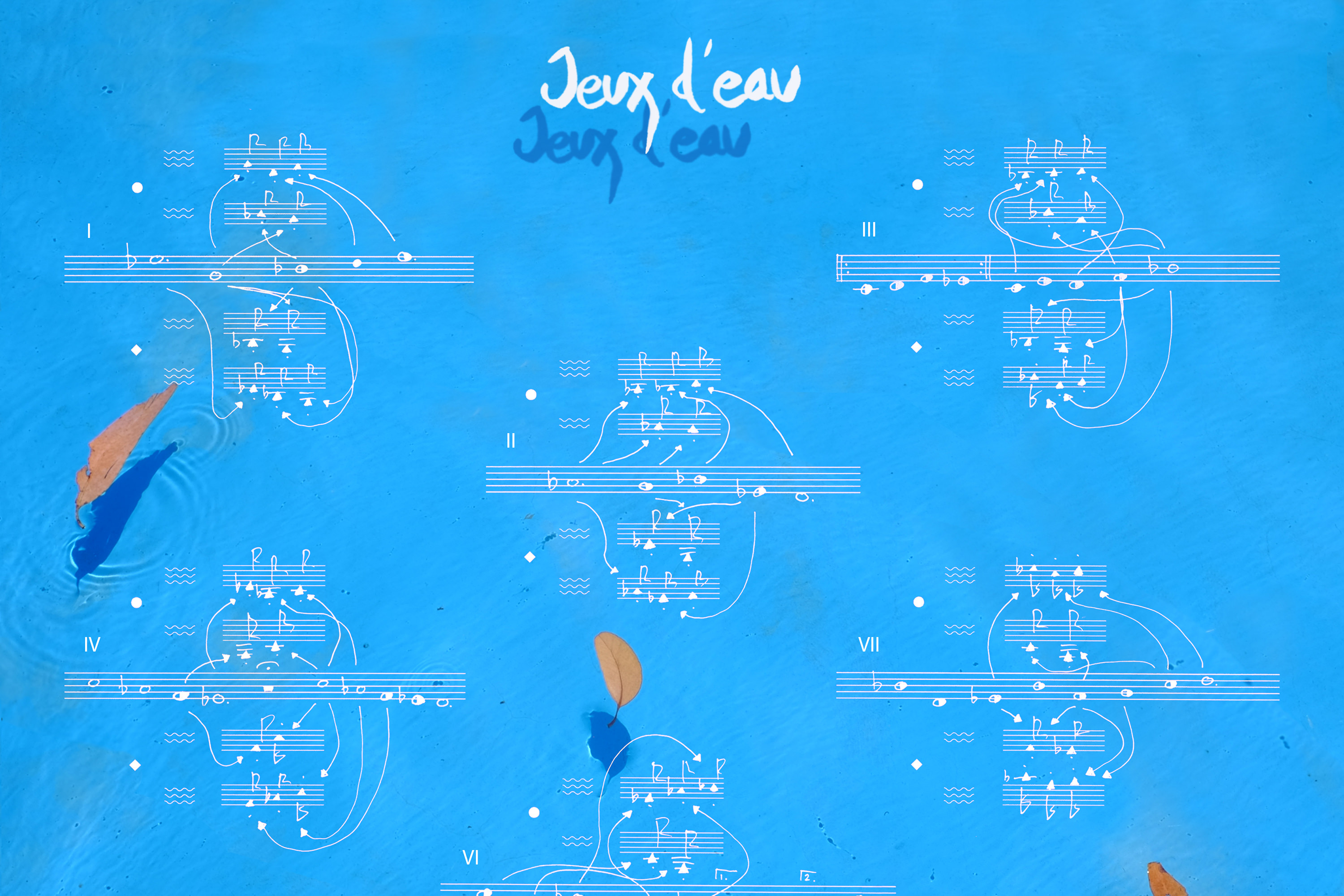 Copenhagen Clarinet Choir & Anders Lauge Meldgaard / Jeux d'eau